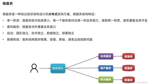 Spring Cloud微服务技术栈在北京企业网络技术服务中的应用与价值